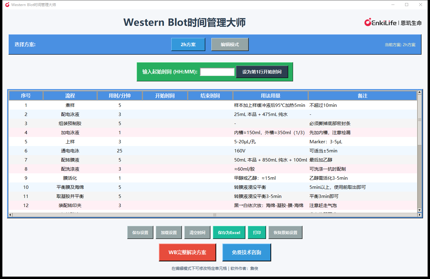 Western Blot时间管理大师 软件主界面截图：2h方案表格与时间自动计算
